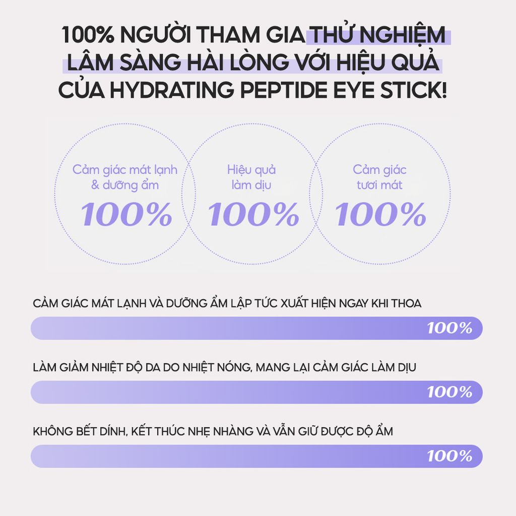 Sáp Dưỡng Ẩm, Săn Chắc Da Cho Mắt Peptide Iceland Hydrating Peptide Eye Stick 7g