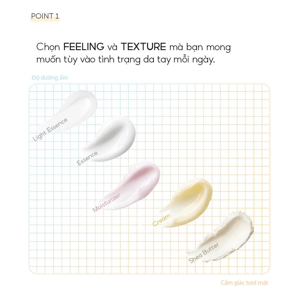 Kem Dưỡng Da Tay Hương Nước Hoa THE SAEM Perfumed Hand Cream (30ml)