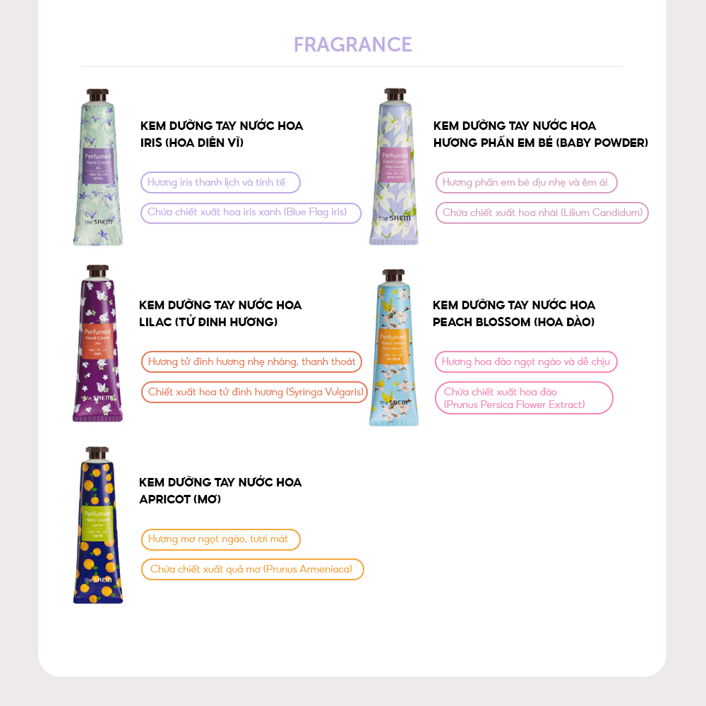 Kem Dưỡng Da Tay Hương Nước Hoa THE SAEM Perfumed Hand Cream (30ml)