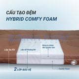  Ghế bập bênh điều chỉnh 5 cấp độ Minh Phát 