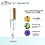  Nước Hoa Nữ CINDY BLOOM Hương Thơm Nữ Tính Ngọt Ngào, Lưu Hương Lâu Chai 10ml 