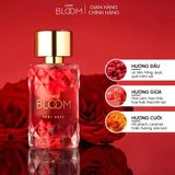  Combo Sữa dưỡng thể Sexy Rexy 300g + Nước hoa Sexy Rexy 50ml 