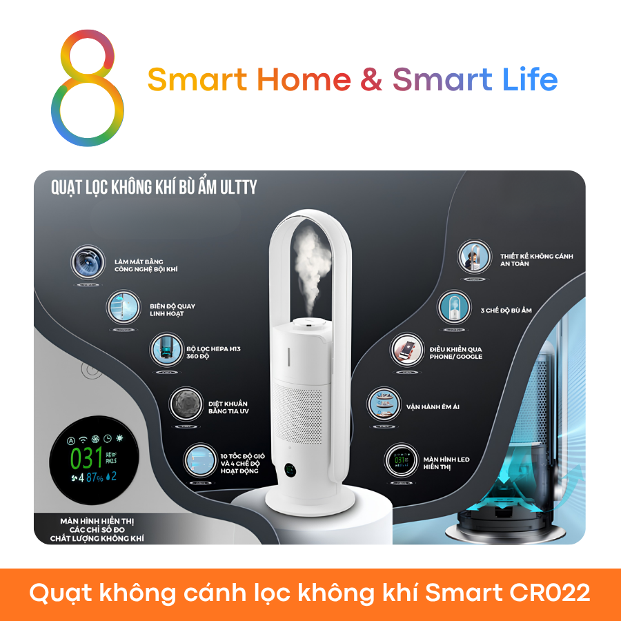  Quạt Thông Minh không cánh lọc không khí tạo ẩm TUYA SMART LIFE U ULTTY SKJ-CR022 - 8Matter Smart Home 