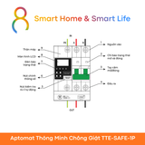  Aptomat Thông Minh 1 Pha TTE-SAFE TTE-1P 8Matter Smarthome 