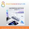  Ổ cắm thông minh Wifi Tuya 4 ổ 2USB A & TYPE C- EA2-A 