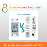  Cầu dao điện thông minh Wifi Tuya STY-63YZ-8Matter-Smarthome 