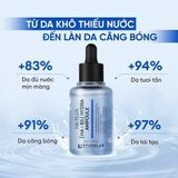 Tinh Chất Serum Dưỡng Da Kyung Lab