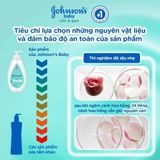 Sữa Tắm Johnson's Milk & Rice Baby Bath
