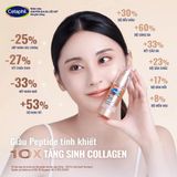 Tinh chất hỗ trợ chậm lão hóa cho da nhạy cảm Cetaphil Healthy Renew Facial Serum 30g