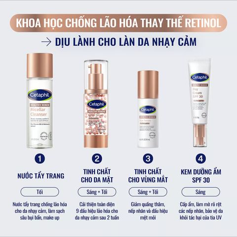 Tinh chất hỗ trợ chậm lão hóa cho da nhạy cảm Cetaphil Healthy Renew Facial Serum 30g