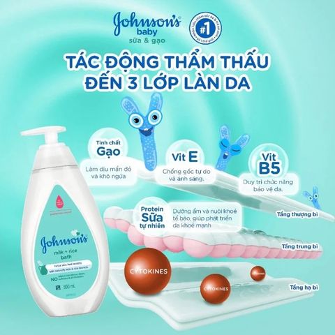Sữa Tắm Johnson's Milk & Rice Baby Bath