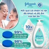 Sữa Tắm Johnson's Milk & Rice Baby Bath