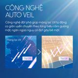 Sữa Chống Nắng Anessa Perfect UV Sunscreen Skincare Milk N SPF50+ PA++++ 60ml