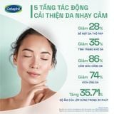 Nước cân bằng phục hồi và nuôi dưỡng da CETAPHIL Soothing & Comforting Cica Balancing Toner 150ml