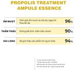 Nước dưỡng da keo ong CNP Propolis Treatment Ampule Essence