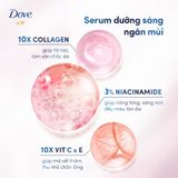 Kem Khử Mùi Tinh Chất Serum Sáng Mịn Dove Deodorant Dry Serum Collagen 40ml