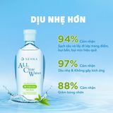 Nước tẩy trang kiểm soát dầu nhờn, ngừa mụn SENKA All Clear Water Micellar Formula Fresh Anti Shine