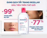 Nước Tẩy Trang Bioderma Dành Cho Da Nhạy Cảm Công Nghệ Micellar Sensibio H2O