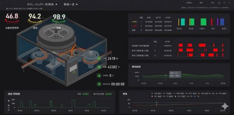  Hệ thống giám sát số sản xuất--t--Production digital monitoring system--t--生产数字监控系统 