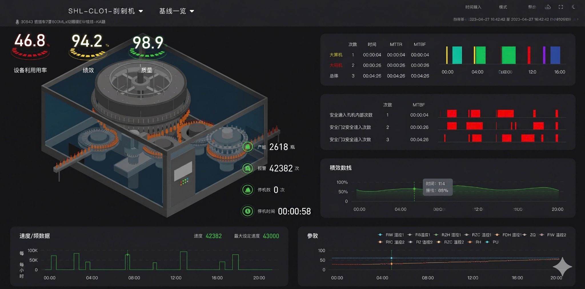  Hệ thống giám sát số sản xuất--t--Production digital monitoring system--t--生产数字监控系统 