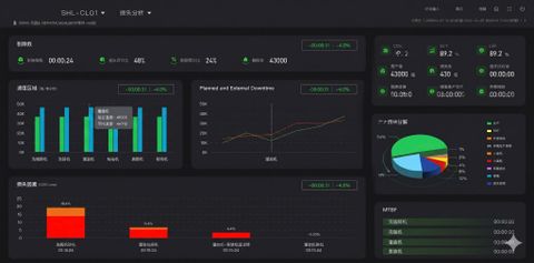  Hệ thống giám sát số sản xuất--t--Production digital monitoring system--t--生产数字监控系统 