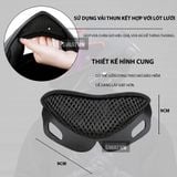 CHẮN CẰM NÓN FULLFACE