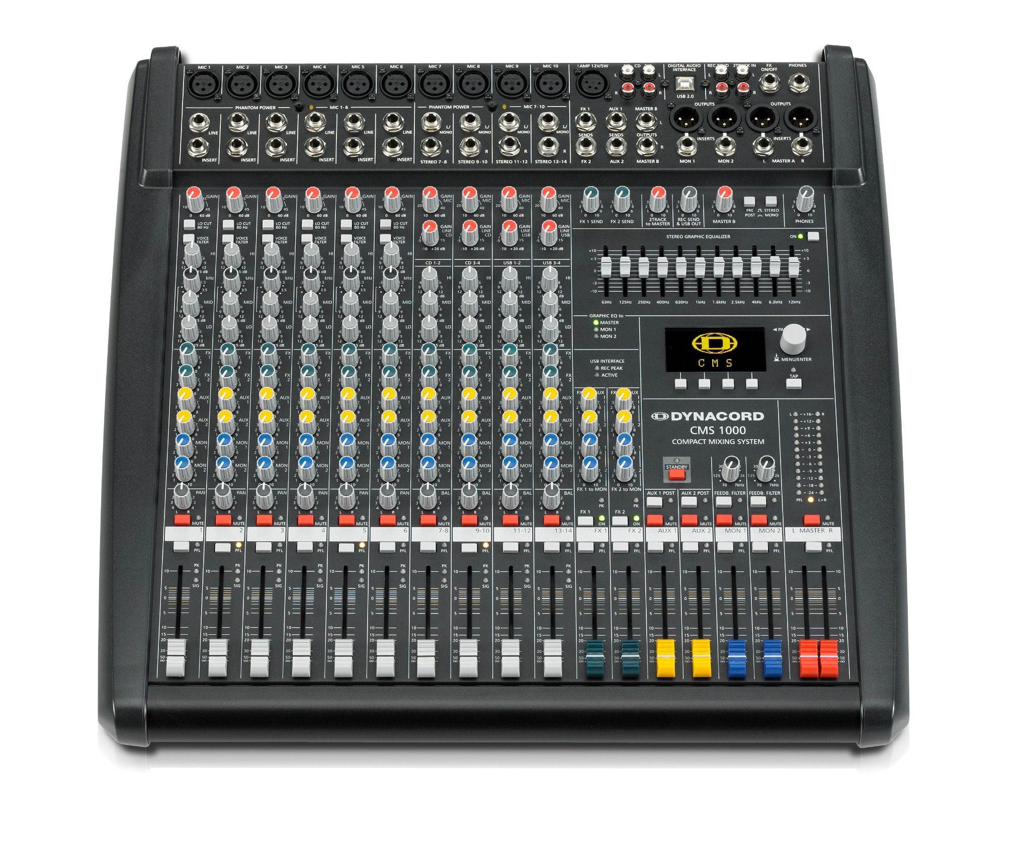  CMS 1000-3 MIG 
