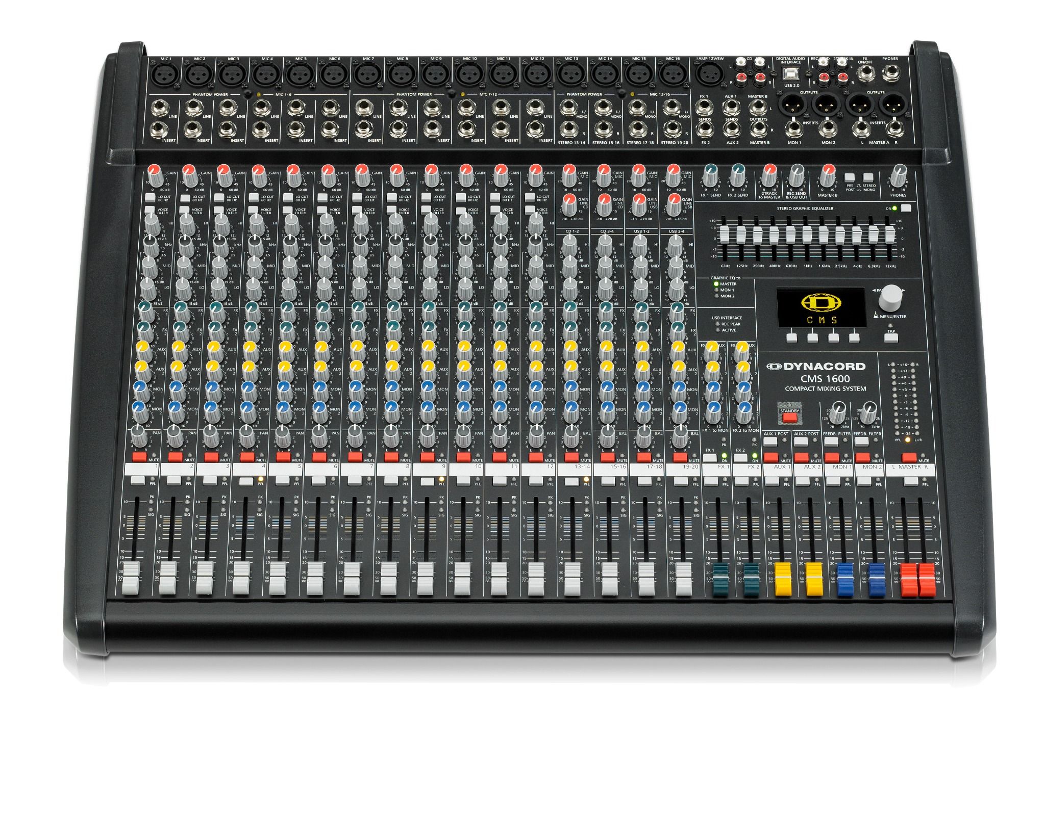  CMS 1600-3 MIG 