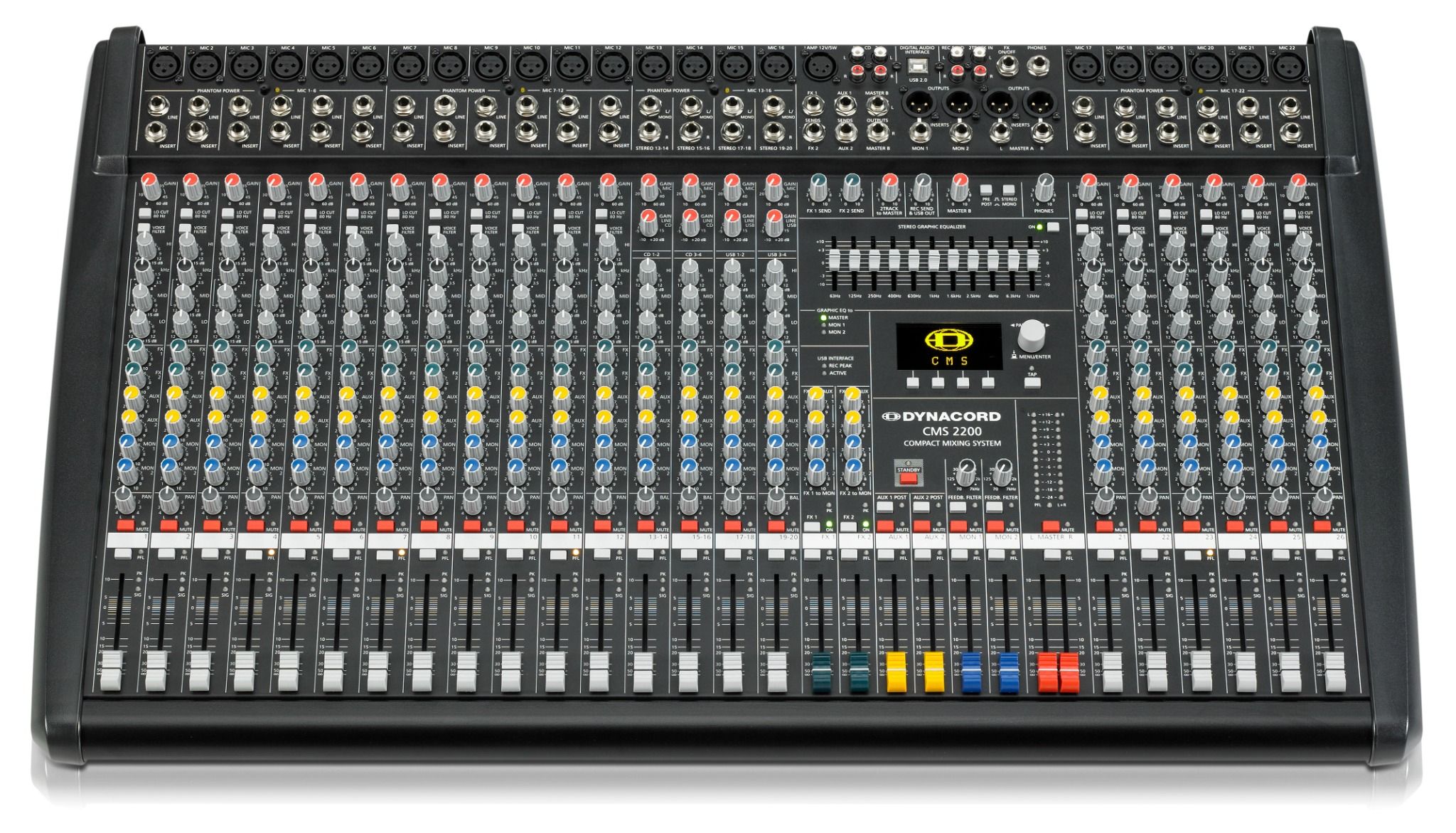  CMS 2200-3 MIG 