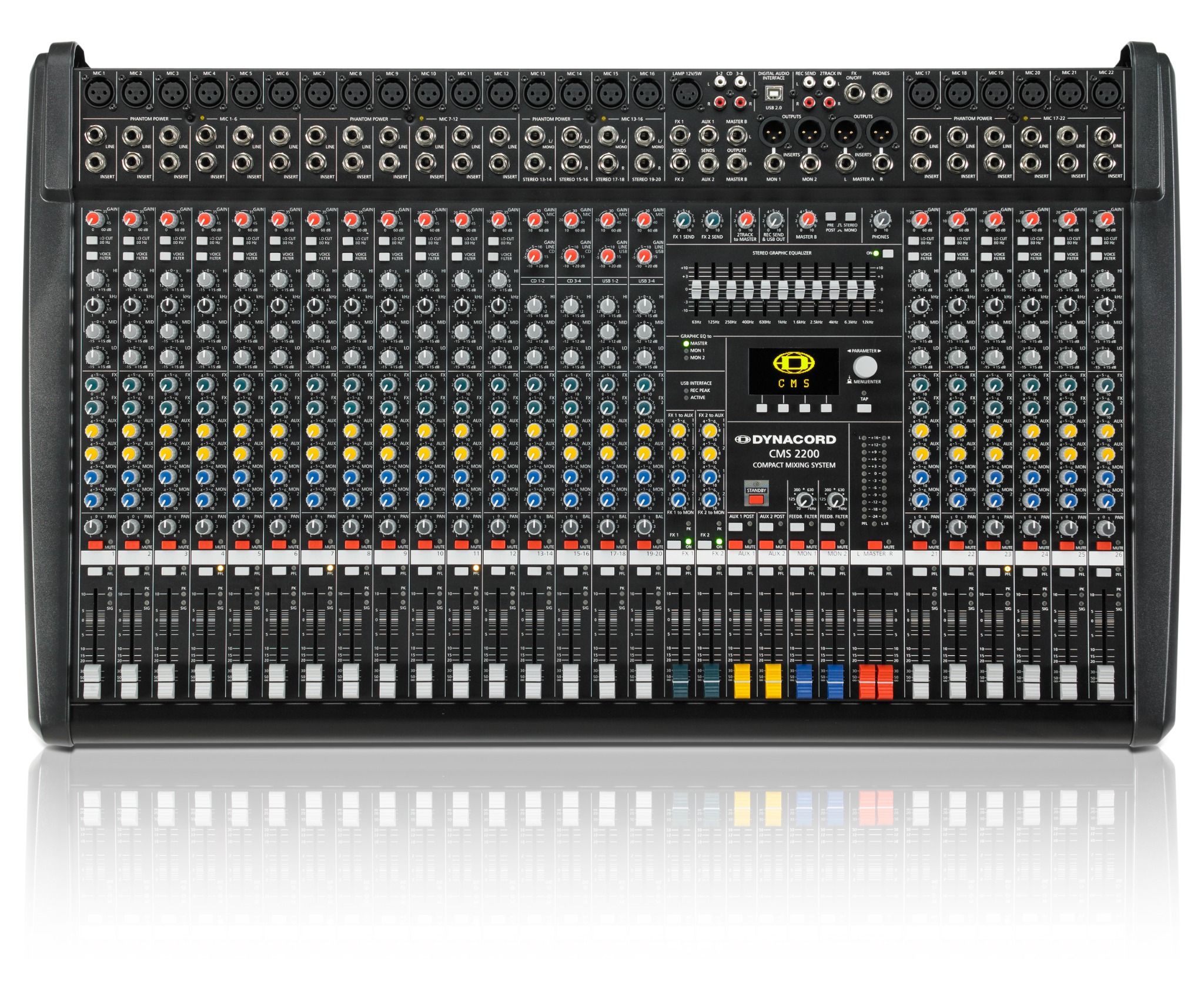 CMS 2200-3 MIG 