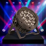  Par LED Outdoor STATlight ST418OD ST518OD ST618OD 