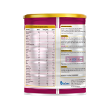  Sữa bột Gluvita Gold 900g 