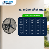  Quạt Treo Công Nghiệp Hawin Power 
