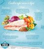 Brit Fresh Dog Fish with Pumpkin Adult Large - Muscles&Joints 2.5kg