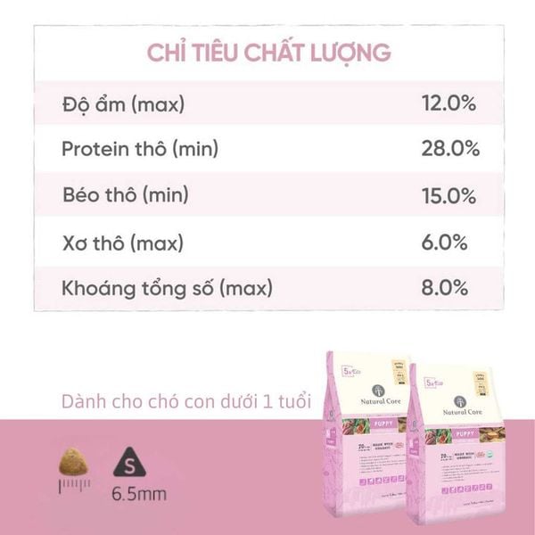 Natural Core Chó Con Thịt Cừu - Puppy Eco05 1kg/2.4kg