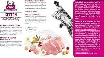 Brit Care Cat Kitten Healthy Growth & Development – Hạt khô cho mèo con, hỗ trợ phát triển khỏe mạnh (Chicken&Turkey)2kg/7kg