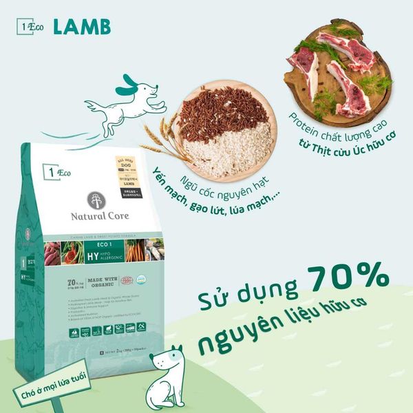 Natural Core Cho Chó Vị Thịt Cừu-Lamb Eco01 1kg/2kg/10kg