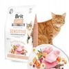 Brit Care Cat Sensitive Digestion & Delicate Taste – Hạt khô cho mèo hỗ trợ tiêu hóa khỏe & vị ngon dễ ăn 400g/2kg/7kg