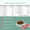 Natural Core Cho Chó Vị Thịt Cừu-Lamb Eco01 1kg/2kg/10kg