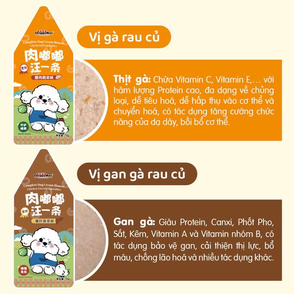 DoggyMan Pate Cho Chó Sốt Kem 70g