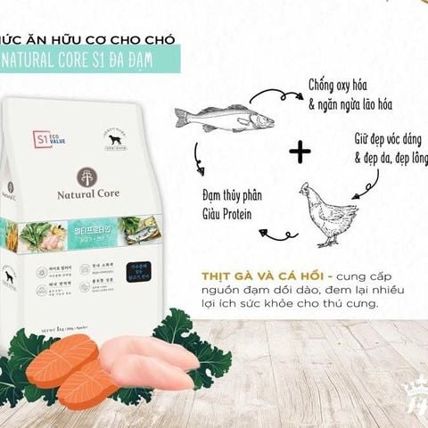 Natural Core S1 Hạt Hữu Cơ Đa Đạm Cho Chó-Vị Thịt Gà & Cá Hồi 1kg/6kg