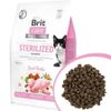 Brit Care Cat Sterilized Sensitive – Hạt khô cho mèo triệt sản, tiêu hóa nhạy cảm (Rabbit) 400g/2kg/7kg