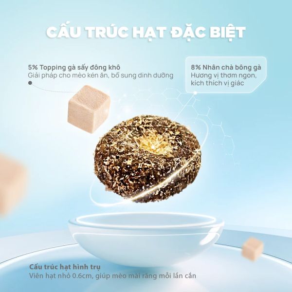 PetQ - Thức ăn hạt Donut D90 200g