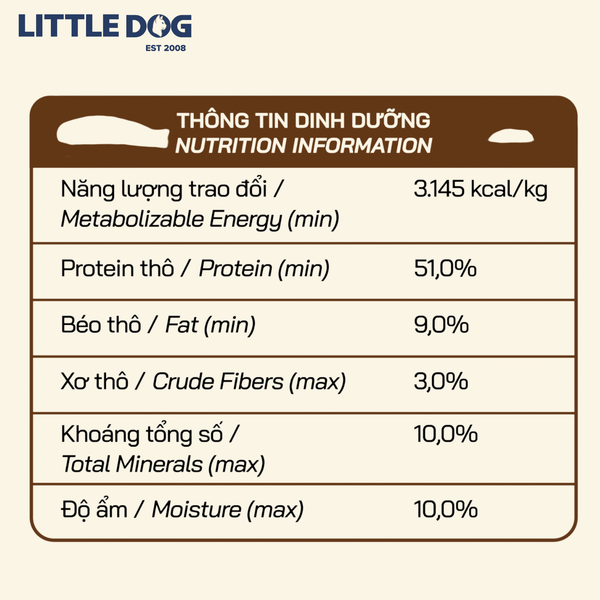 Dr.Kyan Hạt Protein Ăn Kèm-Vị Cá Hồi Cho Mèo