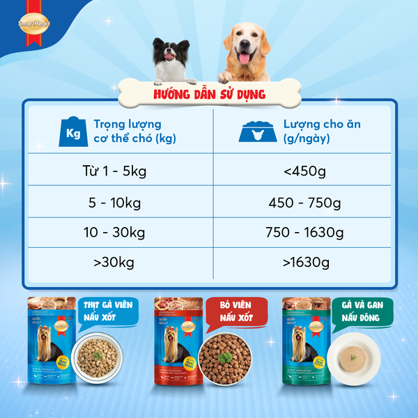 Smartheart Pate Thịt Bò Nấu Xốt Cho Chó Trưởng Thành - Beef In Gravy 130g