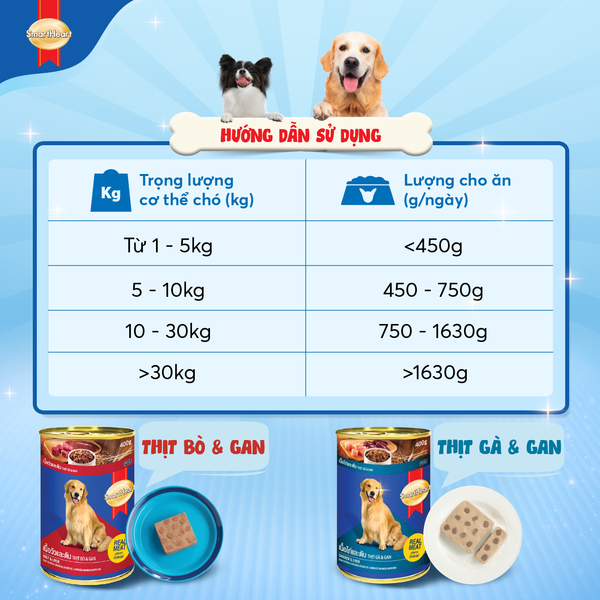 Smartheart Pate Vị Thịt Gà Và Gan - Chicken&Liver For Adult Dog 400g