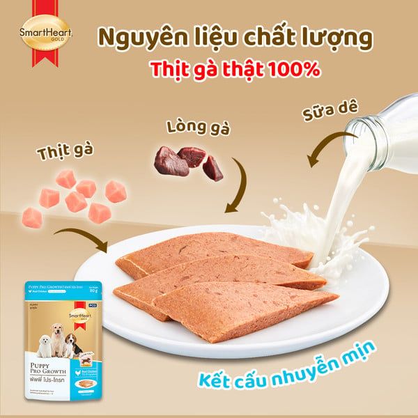 SmartHeart Gold Pate Cho Chó Con Cao Cấp  80g
