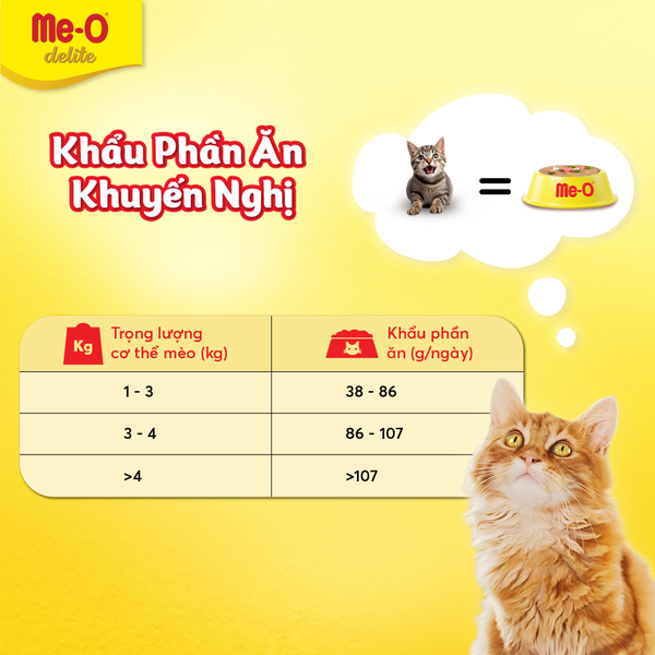 Me-o Delite Pate Lon Vị Cá Ngừ Nấu Sốt - Tuna In Gravy 80g