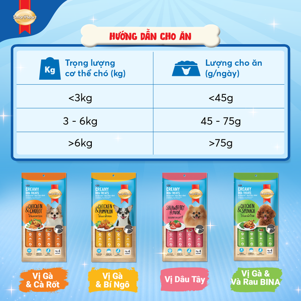 Smartheart Súp Thưởng Creamy Vị Gà&Bí Đỏ - Creamy Chicken&Pumpkin 60g
