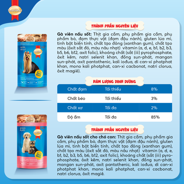 Smartheart Pate Thịt Gà Nấu Xốt Cho Chó Trưởng Thành - Chicken&Liver In Gravy For Adult Dog 130g
